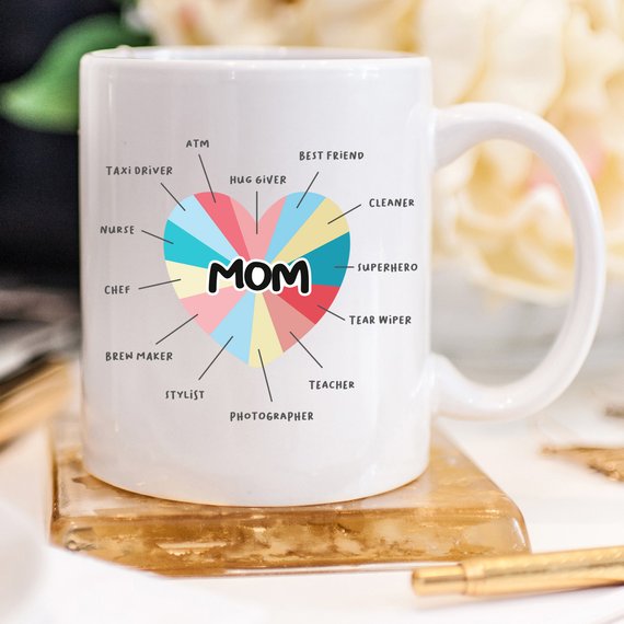 Mom Coffee Mug Mother's Day Gift - Funny Mom Gift