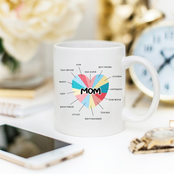 Mom Coffee Mug Mother's Day Gift - Funny Mom Gift