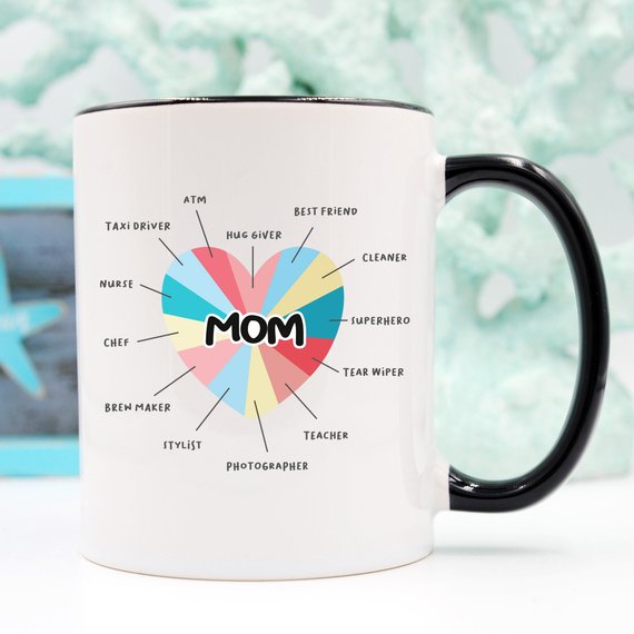 Mom Coffee Mug Mother's Day Gift - Funny Mom Gift