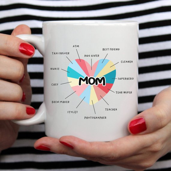 Mom Coffee Mug Mother's Day Gift - Funny Mom Gift