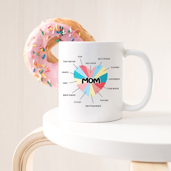 Mom Coffee Mug Mother's Day Gift - Funny Mom Gift